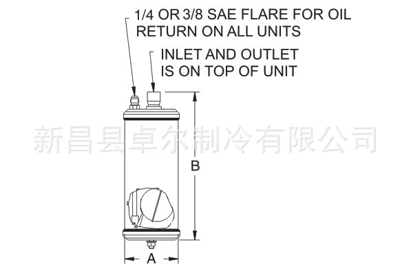 油分尺寸